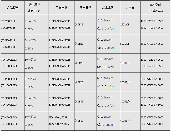 QQ图片20170323101337