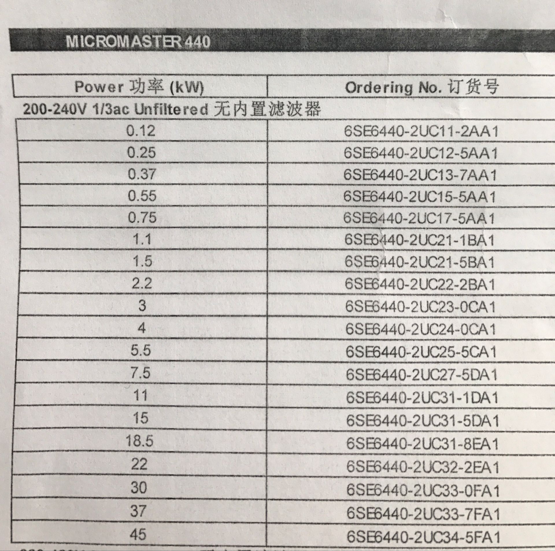 西门子MM440变频器110KW 6SE6 440 6SE64402UD411FA1阿里巴巴