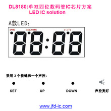 DL8180:LEDaܕrRضIC,λ/pλx,_l