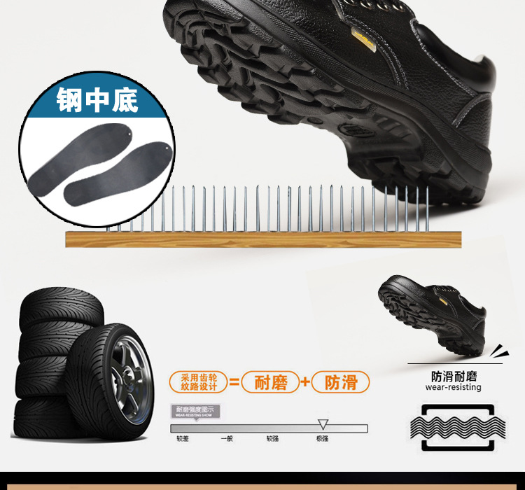 Chaussures de sécurité - Dégâts d impact - Ref 3405175 Image 37