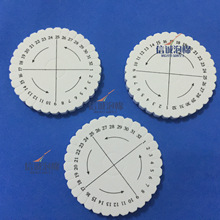�ֹ�DIY������Ϲ��߱P�����A�ͷ��ξ����K��朾����K�����K��
