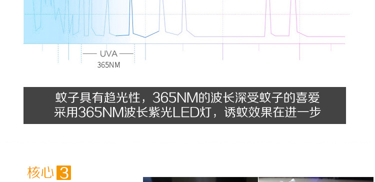 跨境专供太阳能灭蚊灯充电光控室外庭院灭蚊器花园led驱蚊无辐射详情18