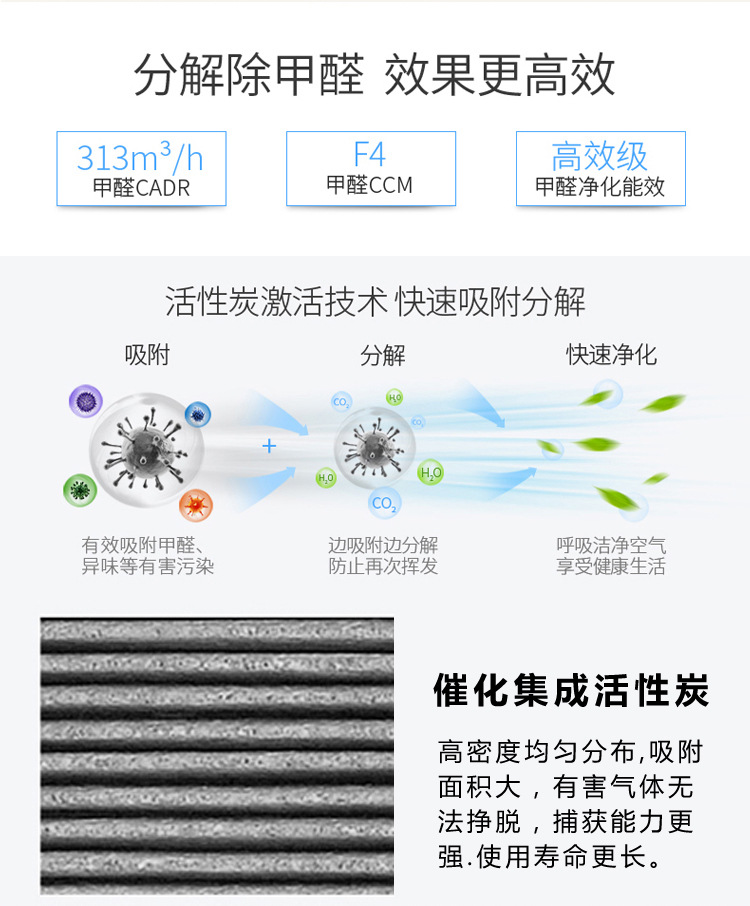 空气净化器详情页03_09