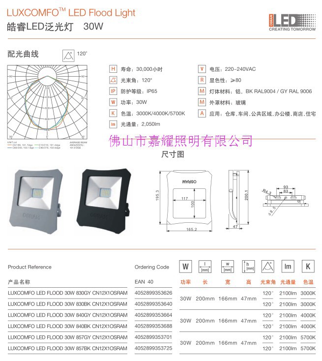 ŷ˾LEDͶ 20W/30W/60W/Ͷ LEDƷ