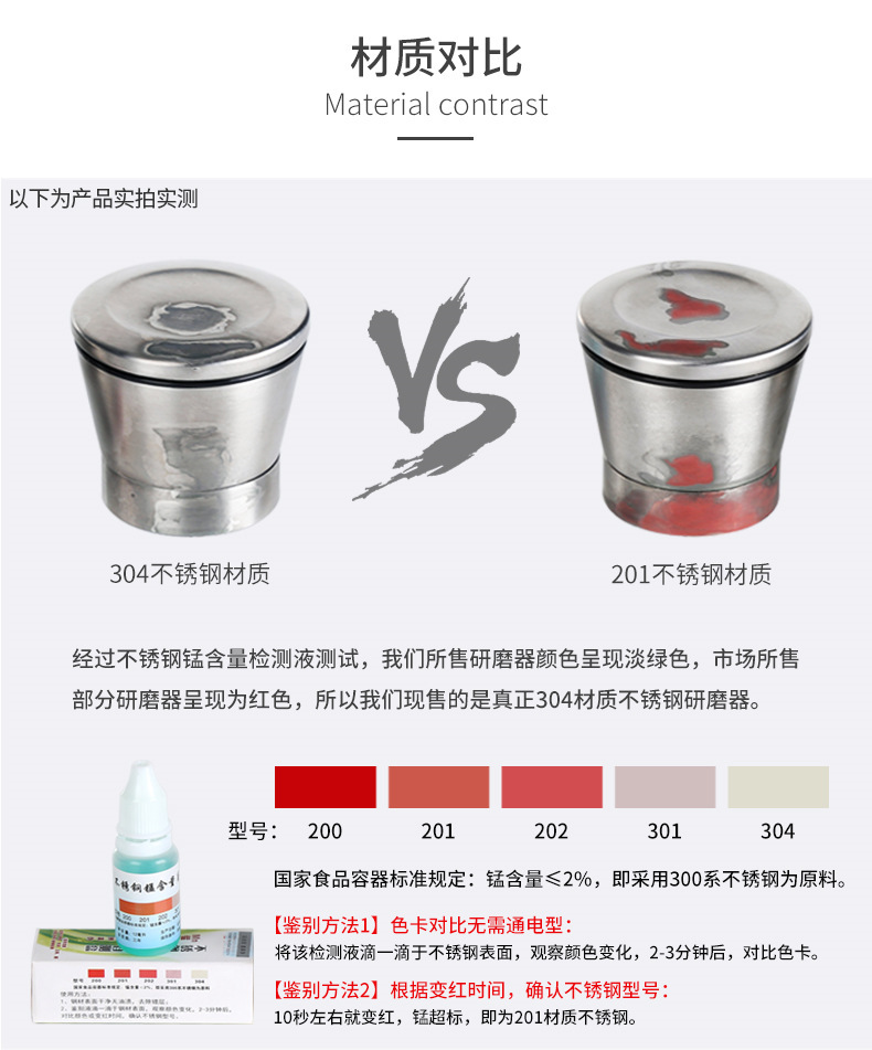 不锈钢玻璃研磨器_05-1