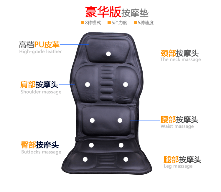 车载家用多功能按摩椅垫汽车按摩坐垫皮革礼品全身按摩器(图20)