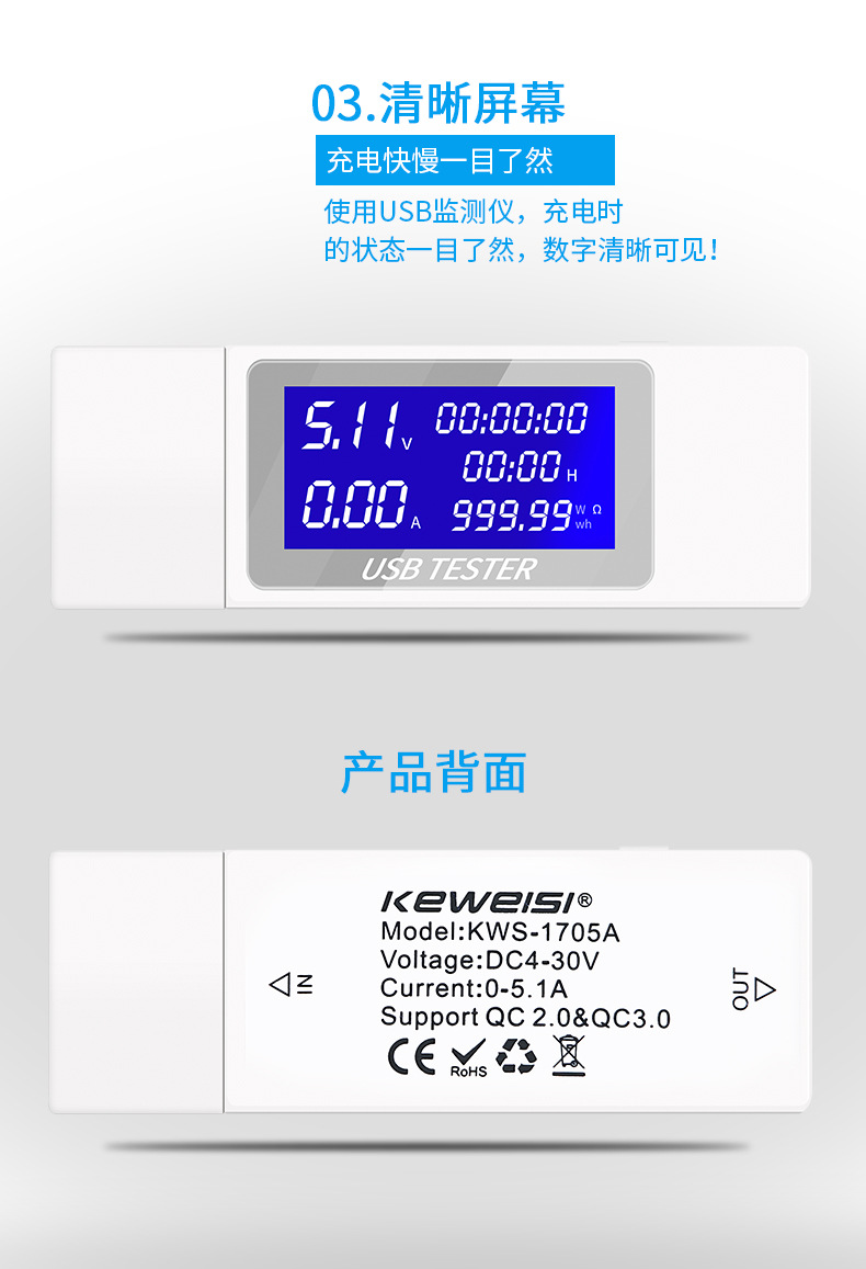 USB监测仪-详情页_07