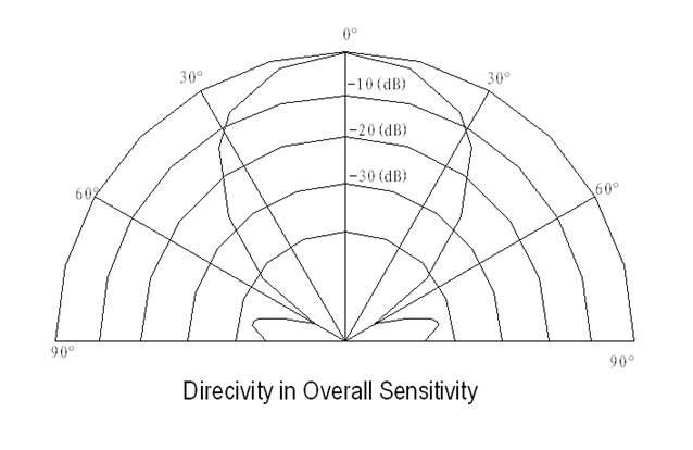 JCMXK~[B1(M1%SWVF@}M4P1