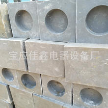 SMC  �^��픶�/�|�K