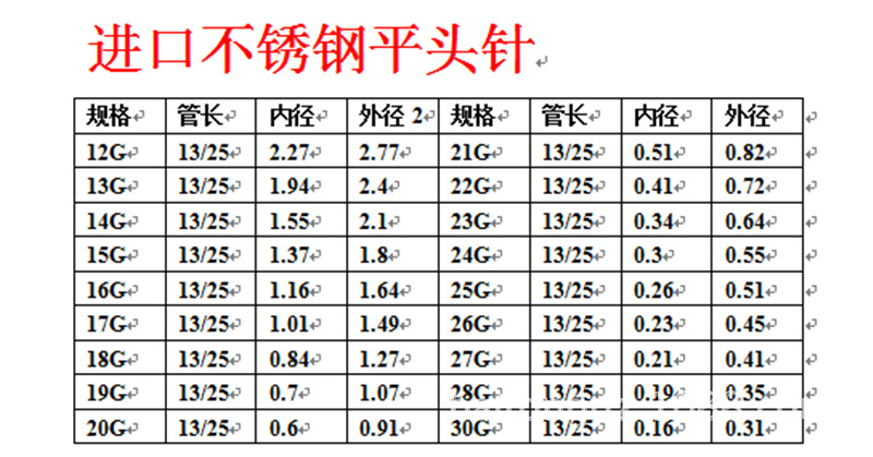 不锈钢进口平头针