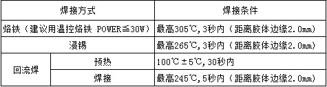 紫光灯珠_365uvled灯珠紫光头5mmf5灯珠大功率紫光365-370nm紫色