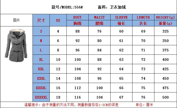 куртка зимняя 2 xl размер. размер xl женский на русский куртка. 4xl какой размер женский куртки. размеры ветровок. 2xl женский размер куртки.