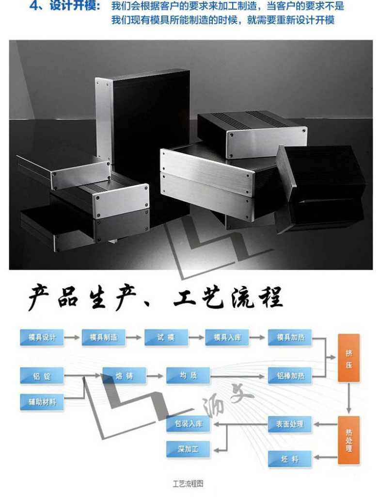 涓?瀹氬埗_03