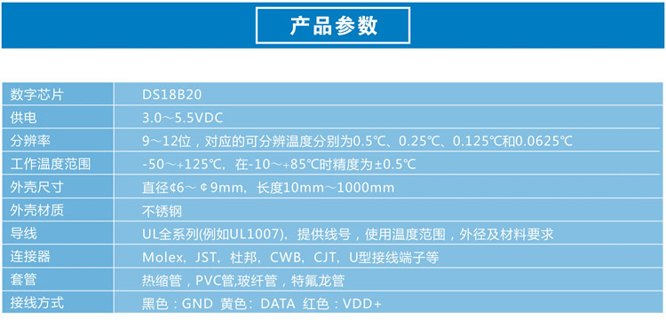 DS18B20内页