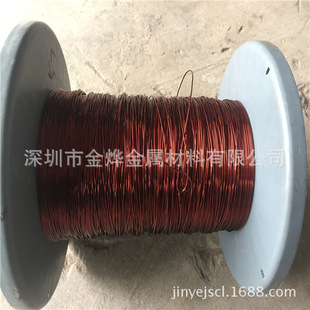 ��һ��؛Դ������� �h������X�� ����~�A�� H������⾀�S��