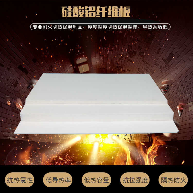1688详情页产品附图-(硅酸铝纤维板)