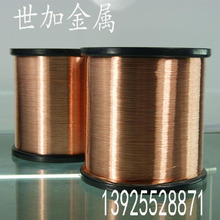 TU2o~z ~ T2~ ܛB~0.9mm ҎRȫ