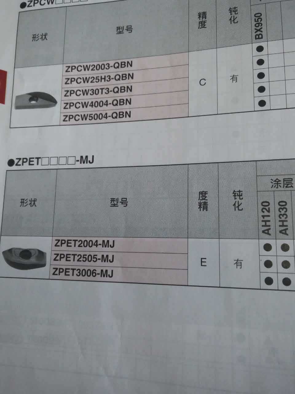 正宗泰珂洛东芝刀片ZPET2505-MJ AH330