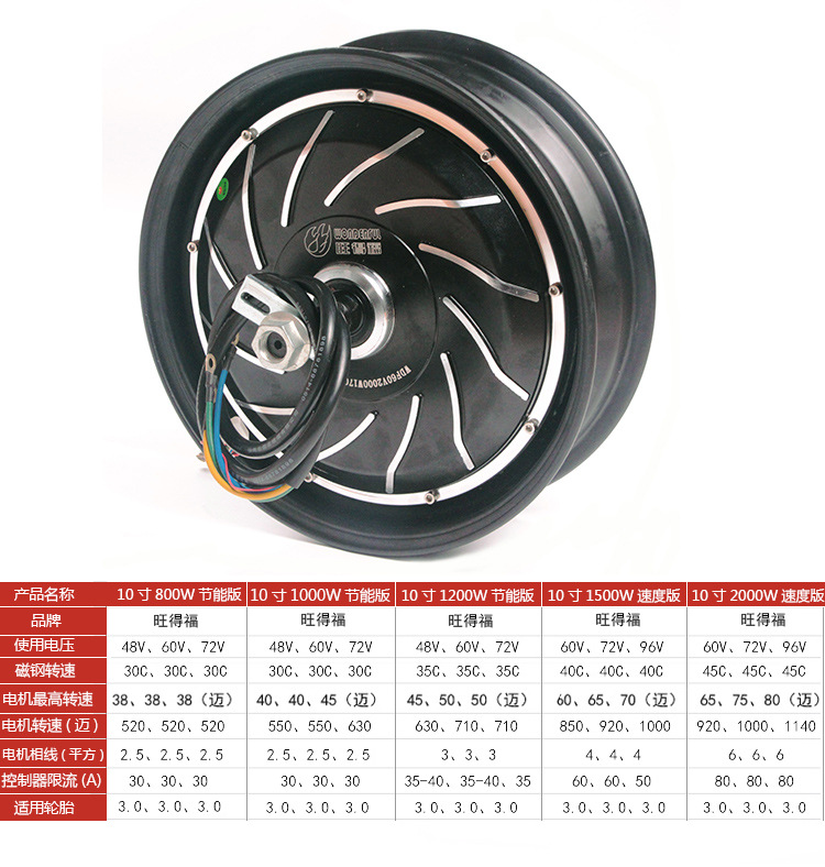 TB2ki6LenAKh1JjSZFDXXbKlFXa_!!