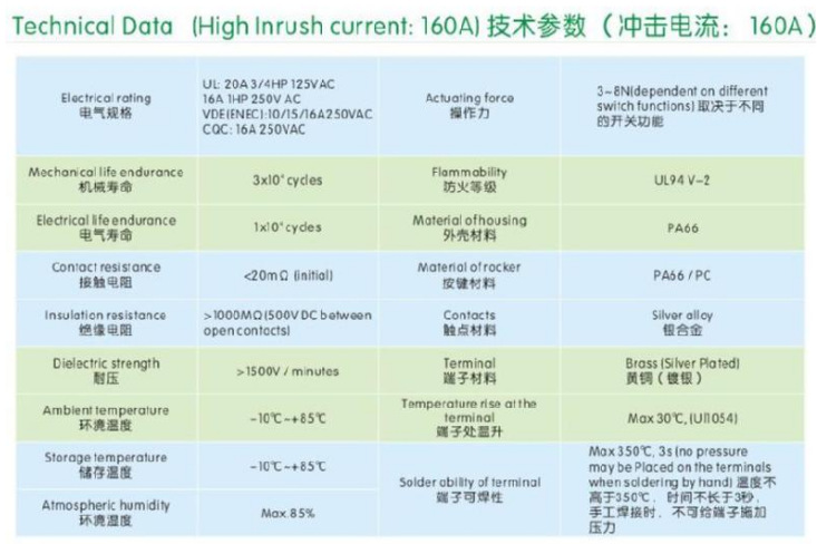 现货供应R425KRFT0F 现货R495KRFT0F 三脚带灯船型开