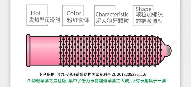 产品描述(6)