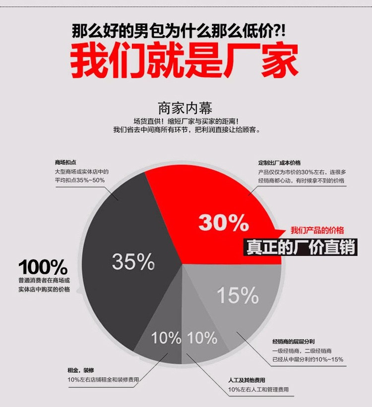 休闲复古男士包包高档牛津布防水男士单肩包个性百搭背包_des