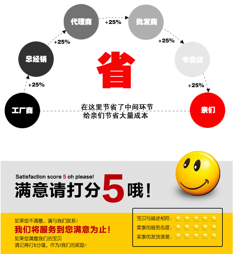 PE管详情页_12