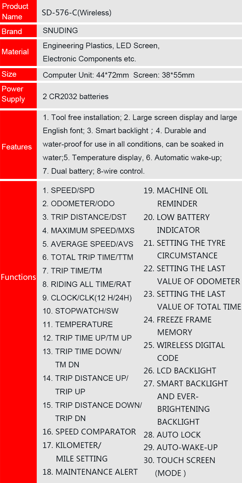 SD-576C详情页EN_02 (1)