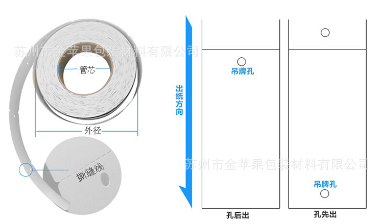 印刷卷筒吊牌合格证详情_04