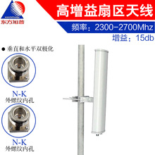 2.4GHZ 15DB 65&deg;ˮƽ��ֱ�p�O�����ȅ^�쾀XPTX-2414BP65VH15X2