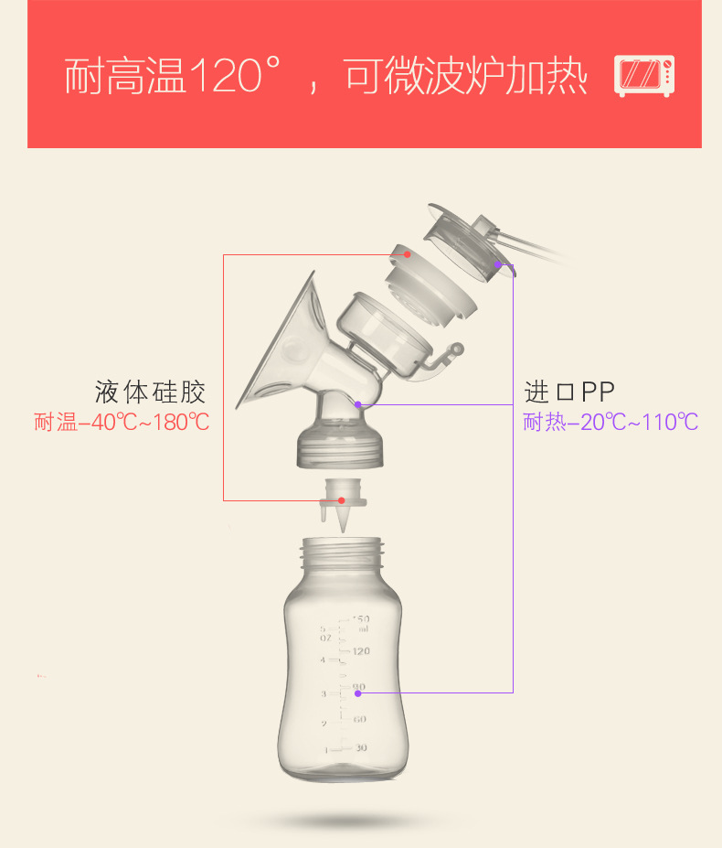 吸奶器 电动吸奶器 静音吸乳器 挤奶器 孕产妇母婴用品详情3