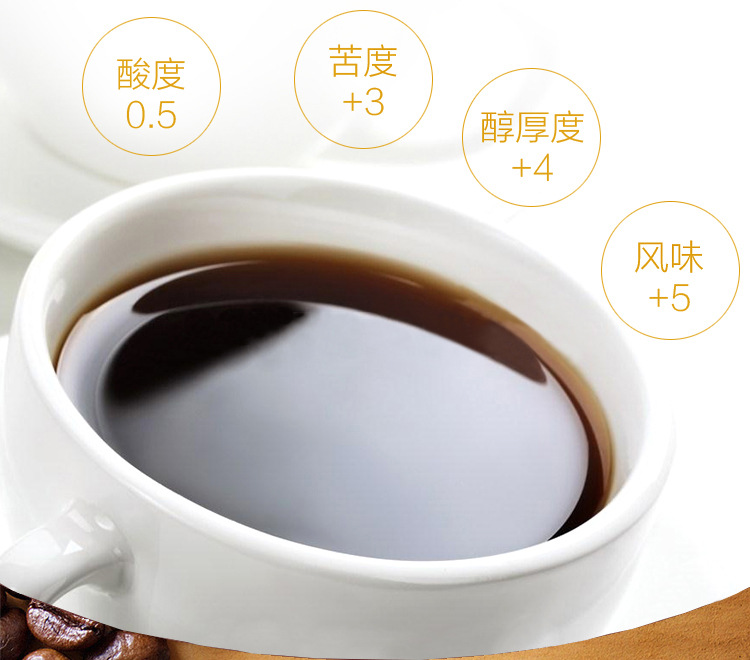 巴西黑咖啡详情_08