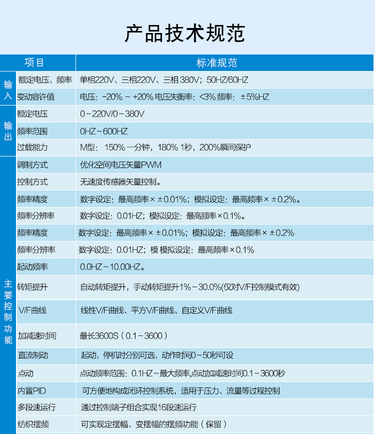 详情页M200_09