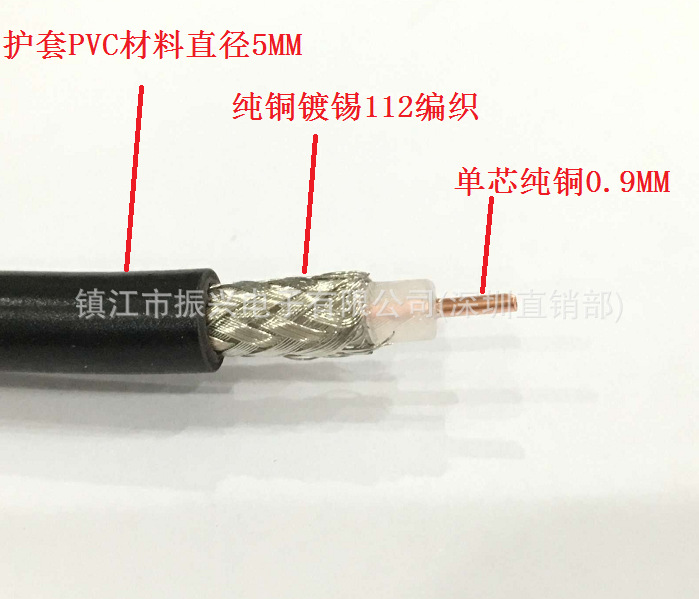 供应视频线屏蔽线纯铜线RG58/U同轴电缆