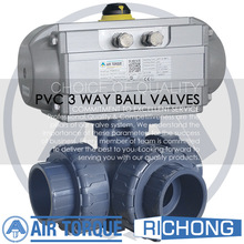 airtorque�����ͨPVC���y�����ͨ�������y������z��ͨ���y