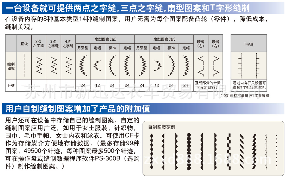 z字缝合图解,z形皮瓣,z字成形术_大山谷图库
