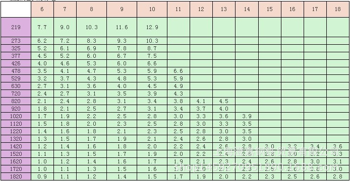 S~Q(P9[~C9TWUQD9S%0D1%M