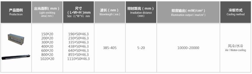 光固化机_200*20UVLED光固化机丝网印刷光源丝网油墨UVLED固化