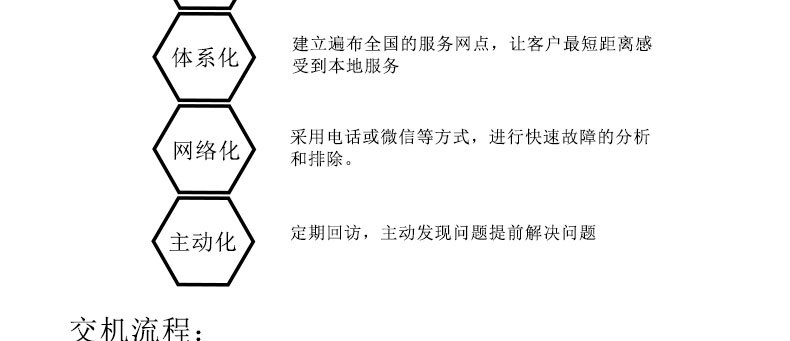 高壓清洗車HQ-3_14