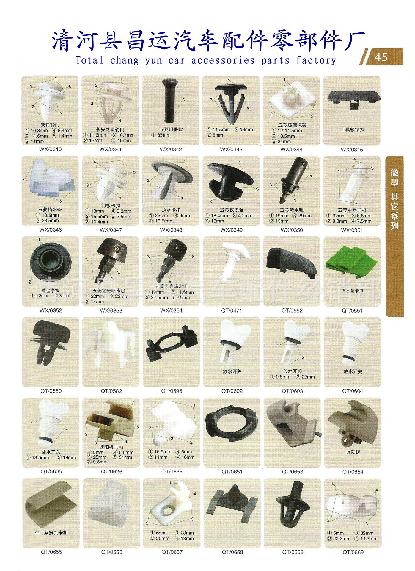Scan45