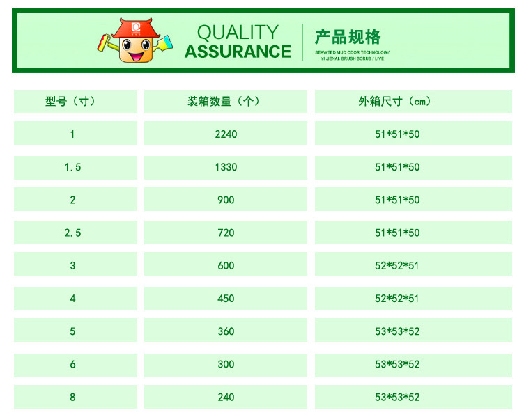 红木把油漆刷_12