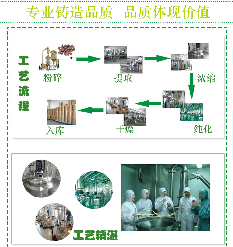 猕猴桃粉详情_11