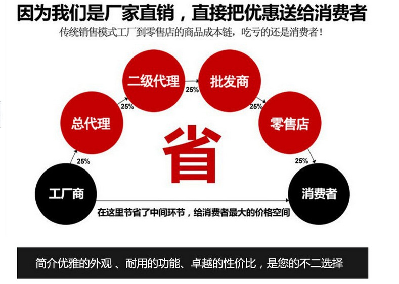 QQ截图20150823131901