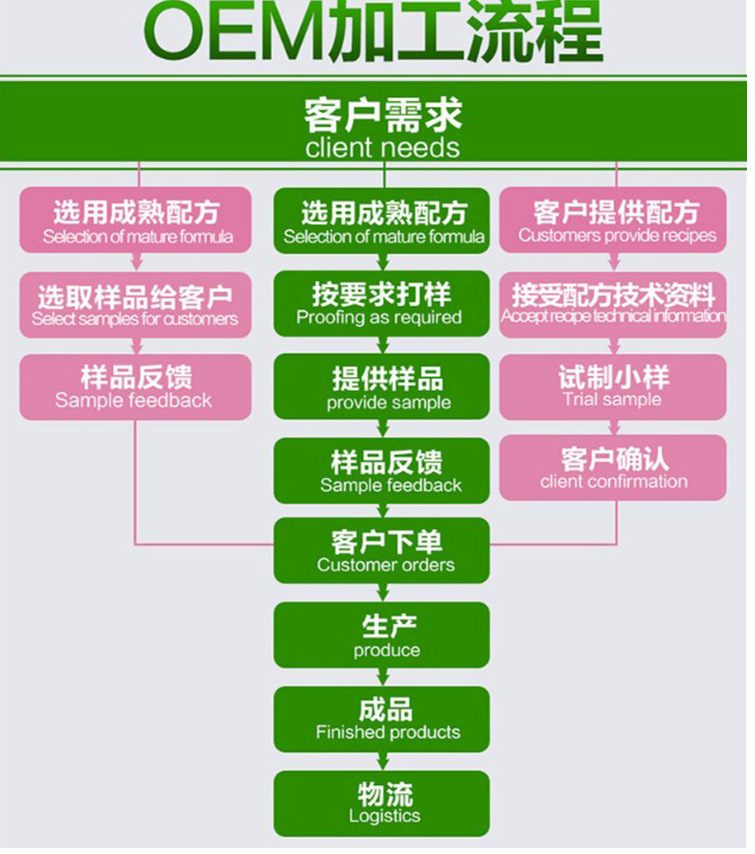 QQ图片20171230121006