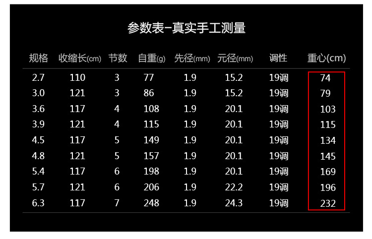 TB2XklAhrtlpuFjSspoXXbcDpXa_!!