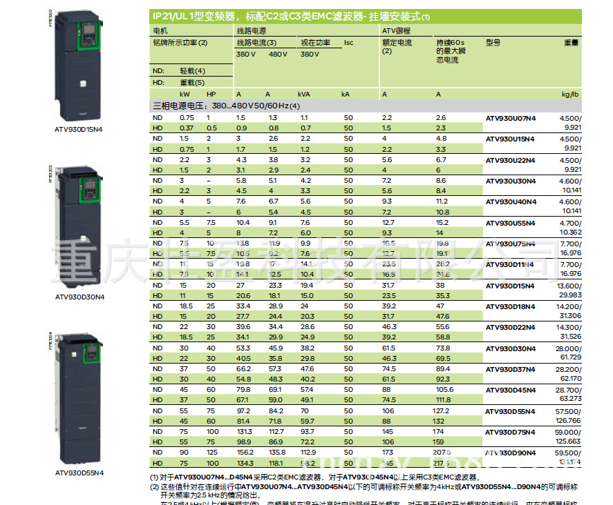御程ATV660系列 ATV660C13Q4X3现货阿里巴巴