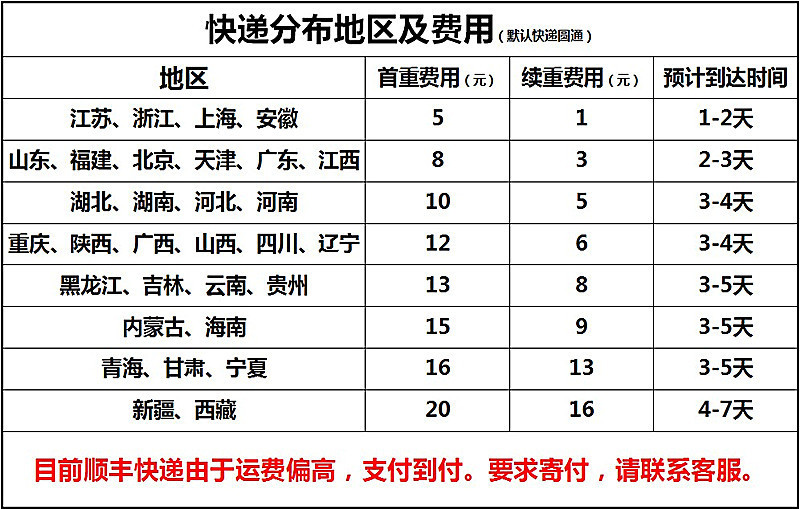 2935265033_1483454295