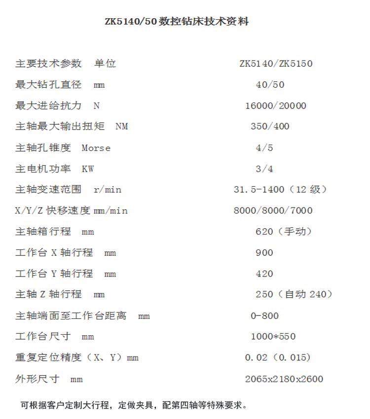数控钻床ZK5150参数图片