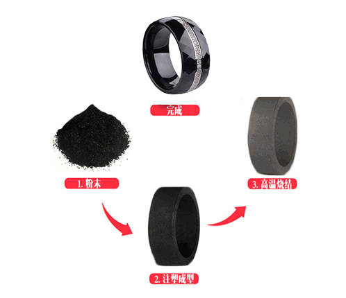 ]SFW2GLGC0O$6I%M8P~O(UG