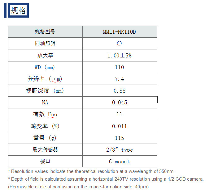 Moritex茉丽特工业镜头 高清远心镜头MML-HR系列 MML1-HR110D